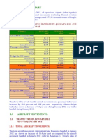 1.0 Traffic Summary: Table-1.1: Total Traffic Handled in January 2012 and APR - JAN 2011-12