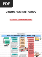 Direito Administrativo-mapas Mentais