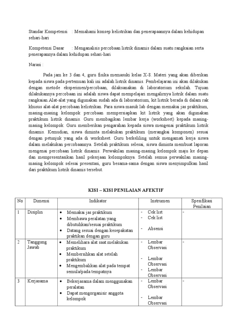 Indikator Penilaian Afektif