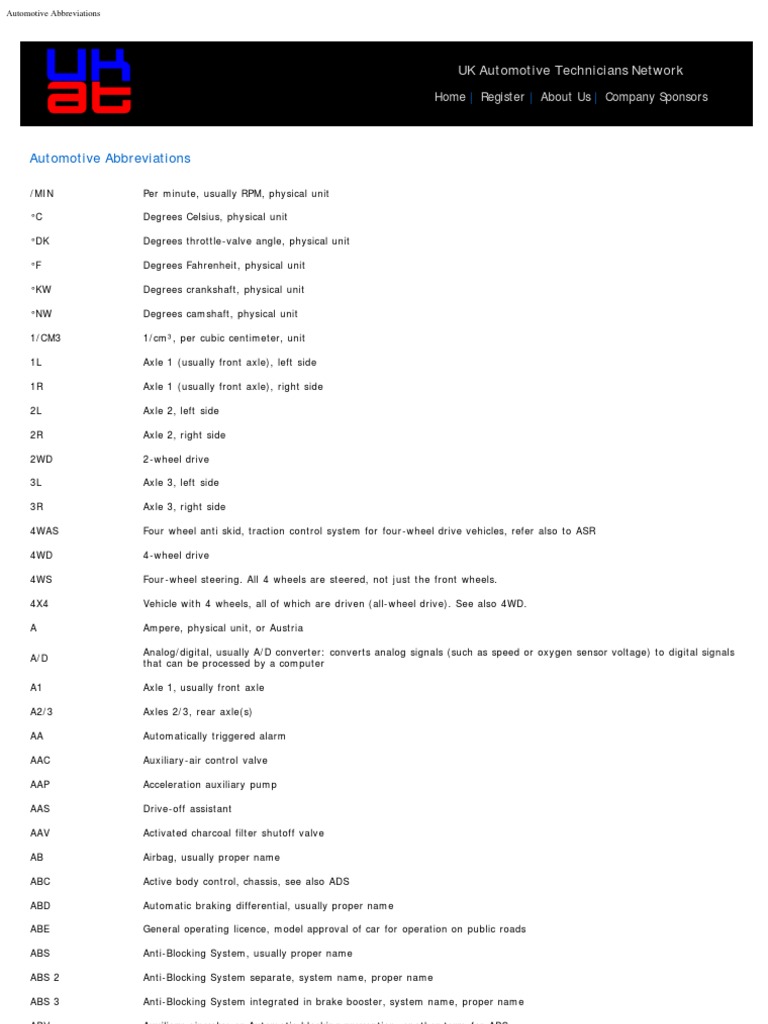 Automotive Abbreviations PDF PDF Fuel Injection Diesel Engine