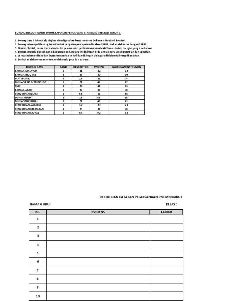 Rekod Transit Matematik Tahun 1 | PDF