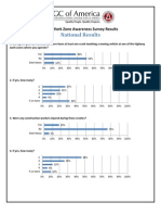 National 2013 Work Zone Survey