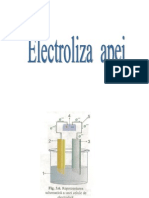 Electroliza Apei - Proiect ChimiePPt.