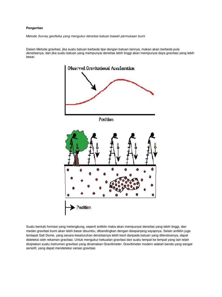 Metode Gravitasi dalam Eksplorasi Geofisika | PDF