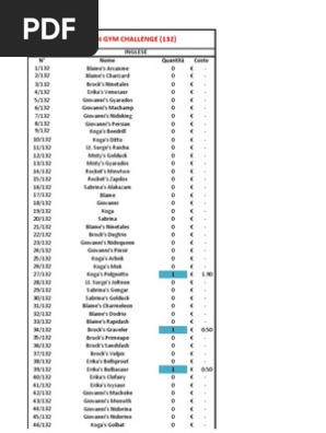 Pokmon Gym Challenge Card List | PDF | Nintendo Franchises | Artificial  Mythology