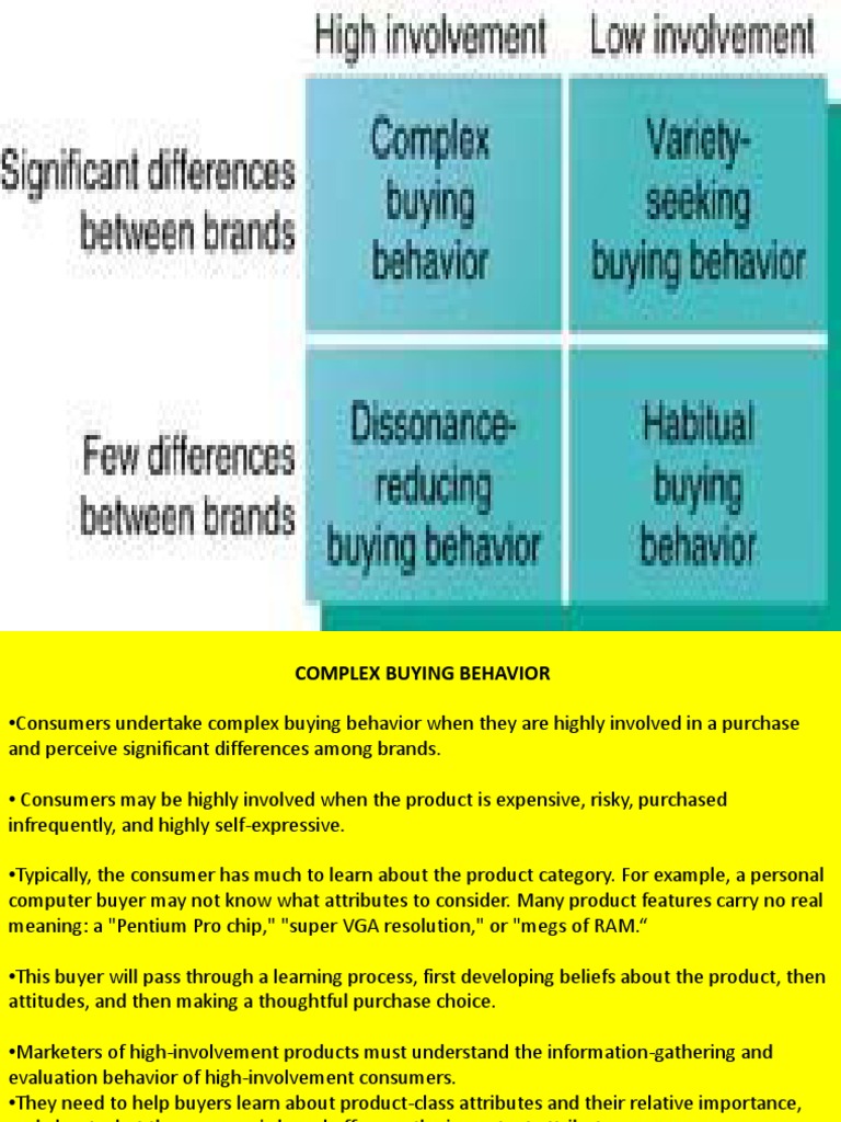 Assael Model of Consumer Behaviour PDF Brand Consumer Behaviour