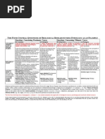 The Four Central Questions - Tinbergen PDF