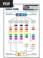 03-5 - Resistor Color Code Chart