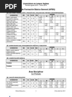 Oferta Educativa agosto2013 - Enero2014 Licenciatura en Lengua Inglesa