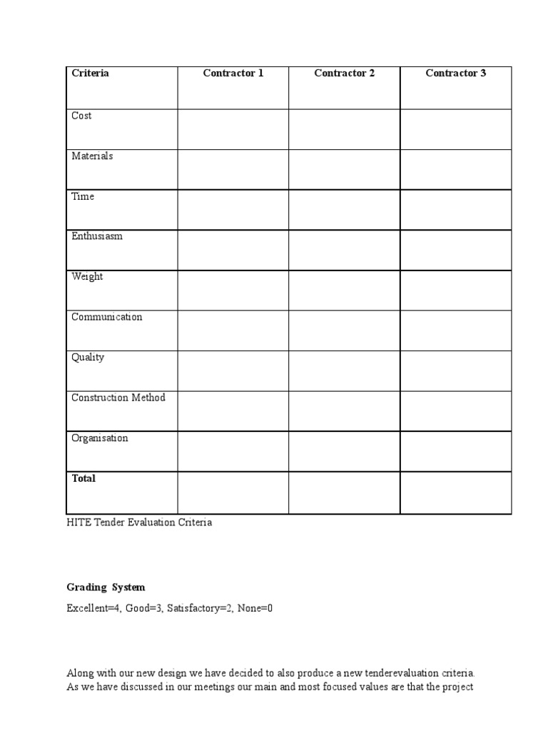 HITE Criteria | PDF