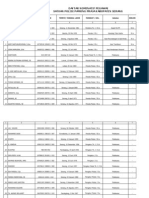 Daftar Nominatif Pegawai Sat Pol PP KAB SERANG