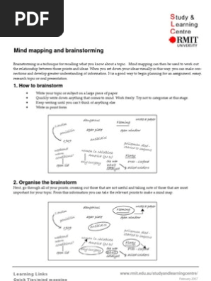 Mind Map