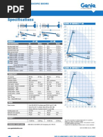 S - 40 - 45 Specifications: Range of Motion S™-40