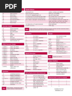 Regular Expressions Cheat Sheet v2 PDF