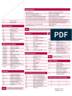 Regular Expressions Cheat Sheet v2 PDF
