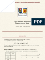 Diagramas de Bode