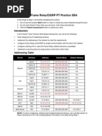 Download DCompNtwk Frame Relay by thebest2104 SN136356840 doc pdf