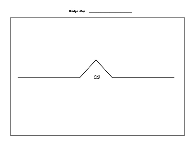Bridge Map | PDF