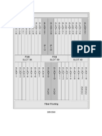 OSN3500 Physical Layout