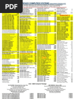 PRICELIST (PC GILMORE)