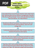Folio Sejarah Kemerdekaan