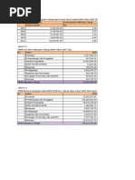 Download Perhitungan Analisis LQ dan Shift Sharexlsx by Hanandi Prabowo SN136387496 doc pdf