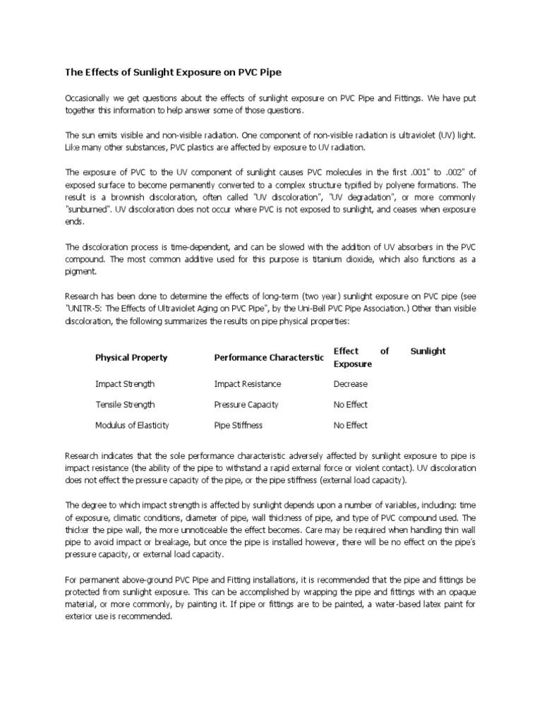 The Effects of Sunlight Exposure On PVC Pipe PDF Ultraviolet