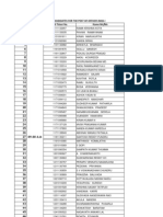 Interviewresult Deccan Grameena Bank Officer I