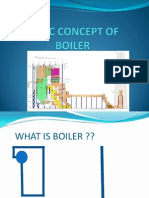 Basic Concept of Boiler