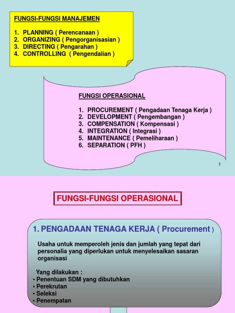 4 Fungsi Manajemen - The Engineering Internship Cover Letter