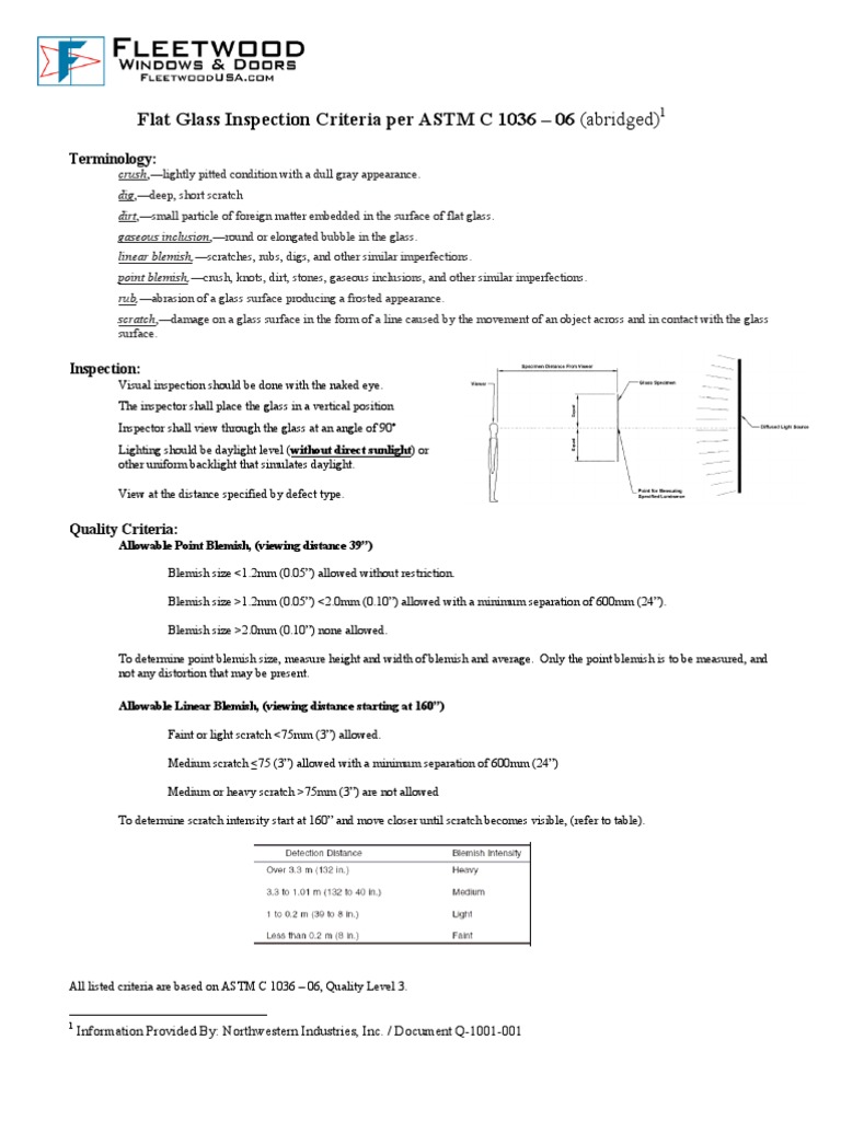 Glass Inspection Criteria Glasses Wear