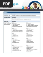 Download Road To IELTS-General Tarining by Meril Jahan SN136435770 doc pdf
