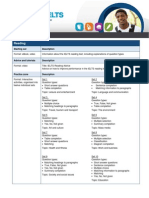 IELTS General Training Syllabus Guide