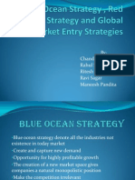Blue Ocean Strategy Final