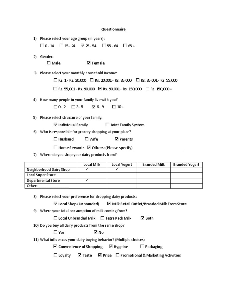 Final Questionnaire | PDF | Yogurt | Dairy