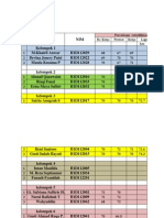 Format Penilaian Kimia Organik 2013