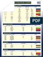 Bright Steel Colour Chart