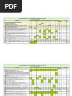 Cópia de Gráf PPRA HNSF 2005