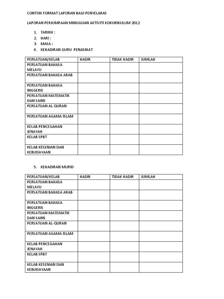 Contoh Format Laporan Bagi Penyelaras Pdf