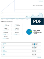 Analytics All Web Site Data Audience Overview 20130120-20130320