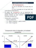 Microeconomia Contenido 8 Competencia Imperfecta