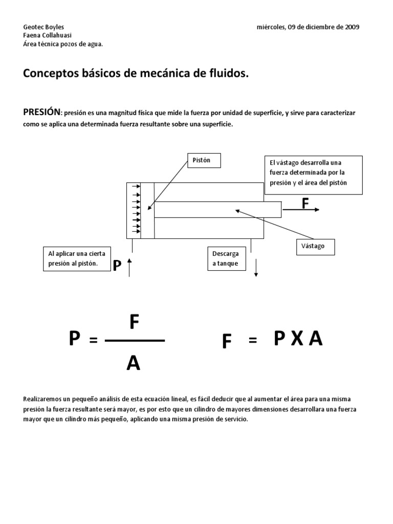 Conceptos Básicos de Mecanica de Fluidos | PDF