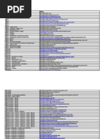 Download sites recomendados by pinheirovirtual SN13648146 doc pdf