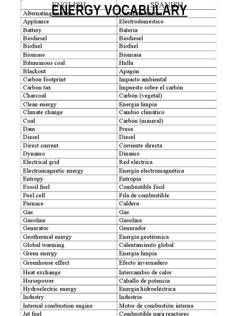 Energy Vocabulary | PDF | Tecnología