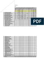 Pendidikan Alquran & Assunnah