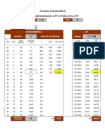 Cuadro Comparativo