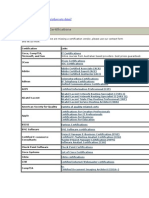 Complete List of IT Information Technology - CSE Certifications