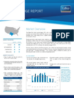 Dallas-Forth Worth Office Market Report q1 2012