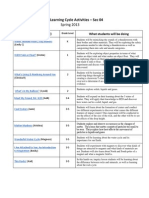 Science Learning Cycle Activities - Sec 04: Spring 2013