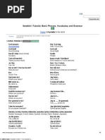 Swedish I Tutorial - Basic Phrases, Vocabulary and Grammar - Learn Swedish Online - Free Swedish Lessons